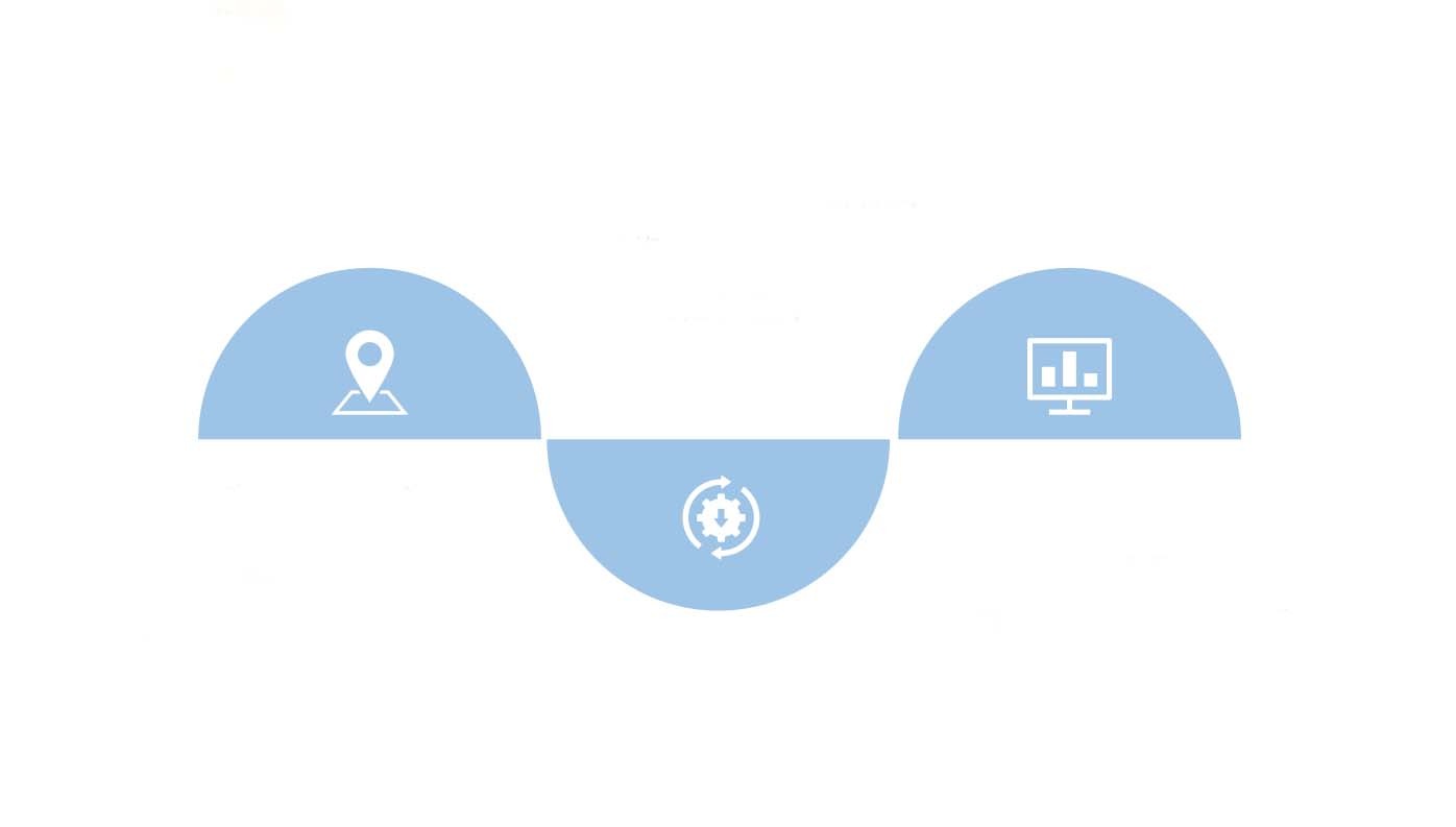 Arviva Therapeutics investment and development model